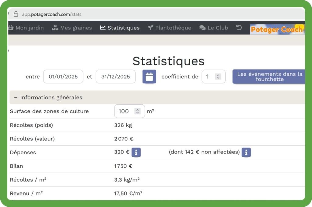 Bilan 2025 – Tops & flops au&nbsp;potager